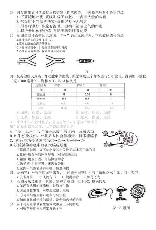 十堰市2023年中考200多分读读汽车运用与维修专业前景怎么样